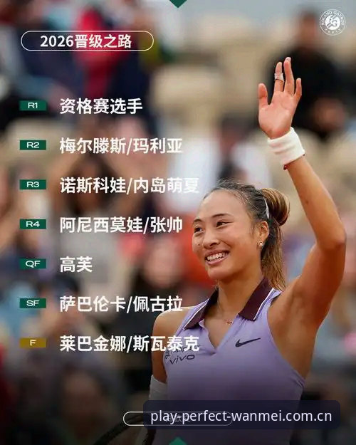 2026年法网女单抽签结果解读教程：郑钦文保分压力与王欣瑜种子席位分析